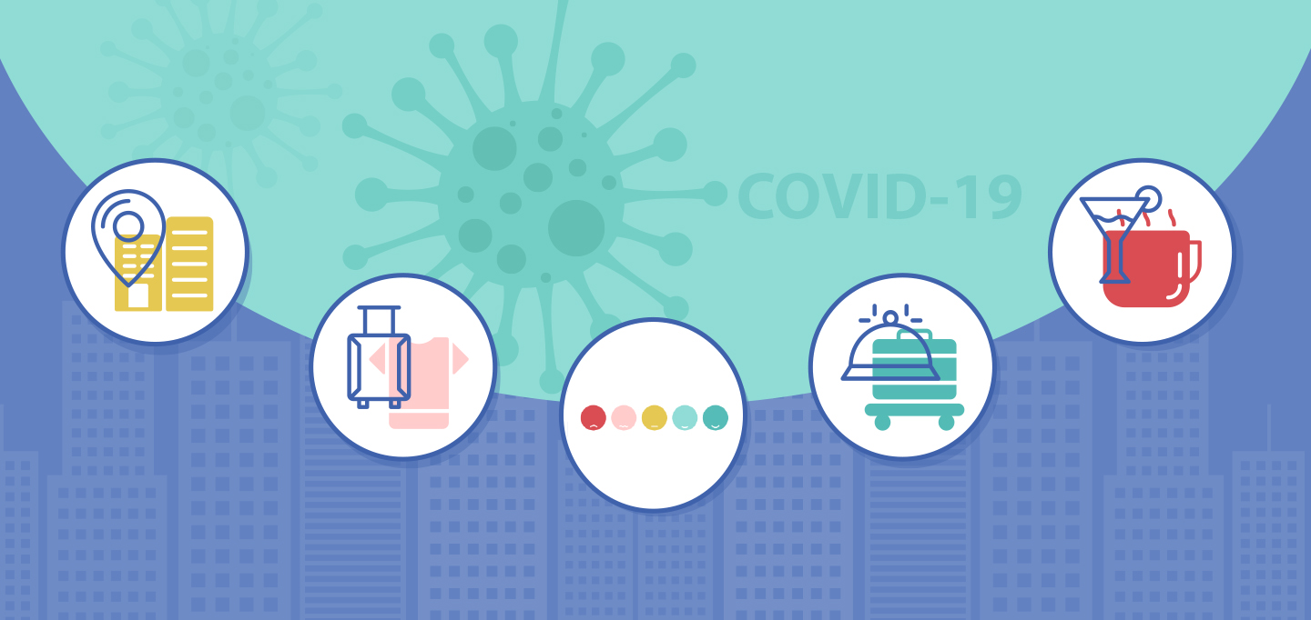 Customer Alliance City Report 2020 - Understanding the COVID-19 Pandemic Based on a Global Analysis of Hotel Reviews