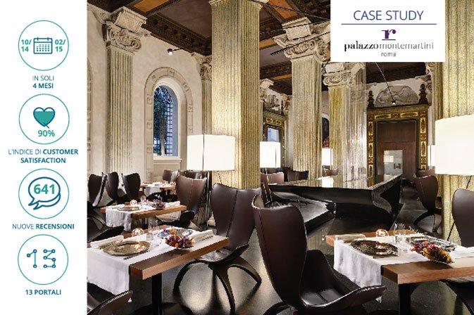 Palazzo Montemartini e Customer Alliance: una storia di successo