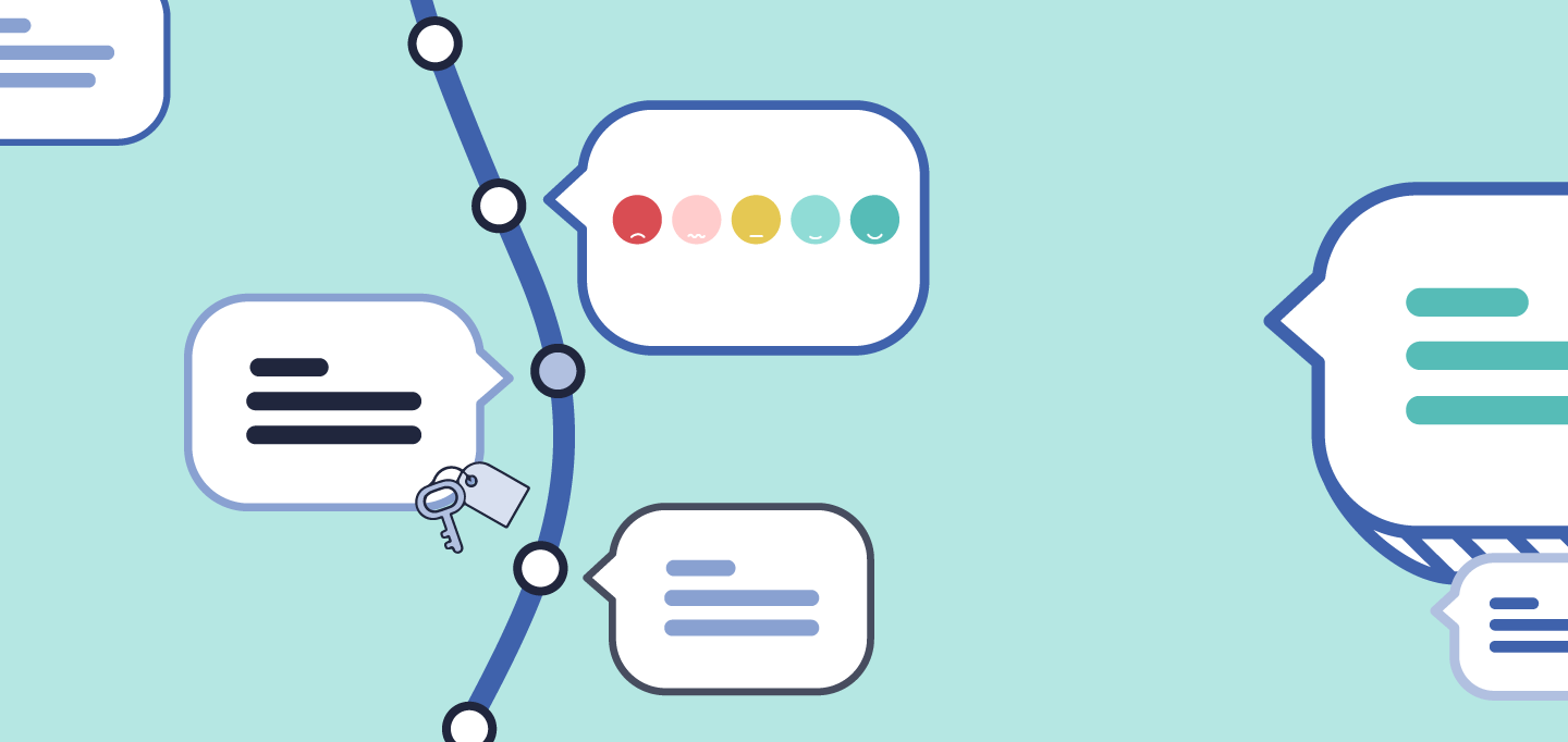 How to Enhance your Digital Guest Communication with Our Gue...