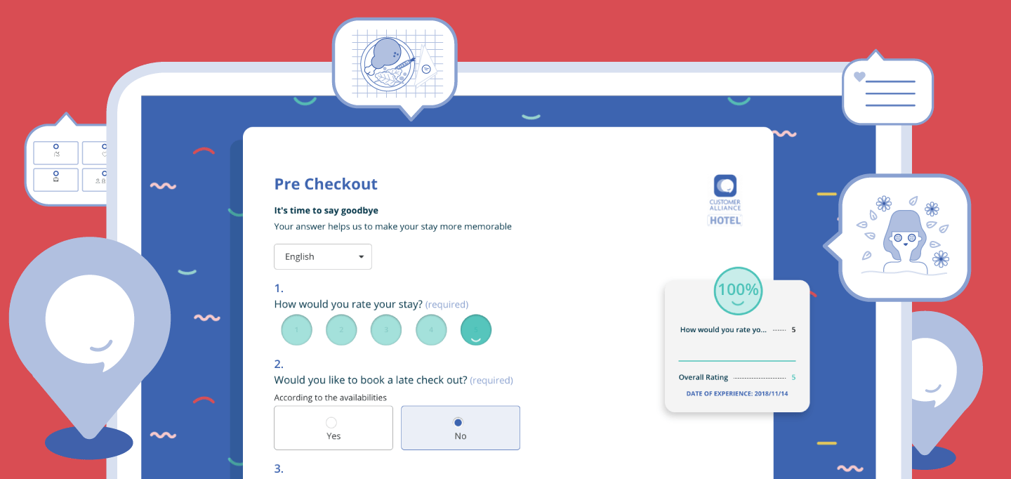 Introducing: Our new Customer Experience Hub