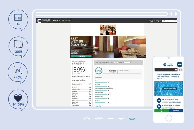 Come incrementare le recensioni grazie al questionario sul tablet