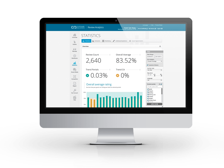 The New Review Analytics!