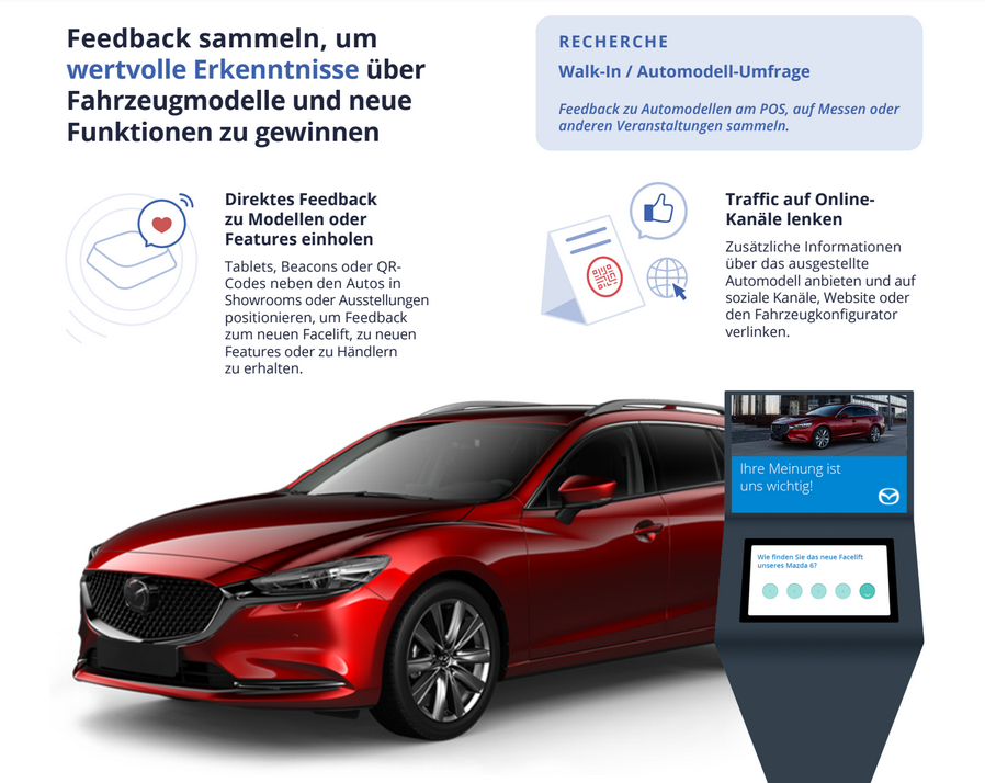 Kundezufriedenheit in der Auto-Branche durch kreative Ansätze messen und steigern