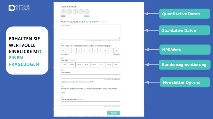 Voice of the Customer Fragebogen