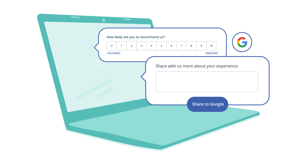 NPS customer satisfaction survey cars for customers to share to google