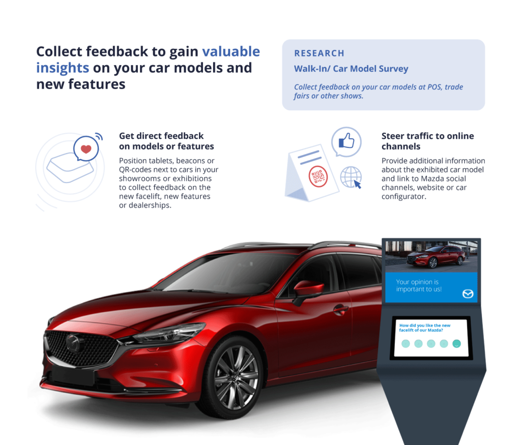 Showing extra ways to collect feedback on automobile customer satisfaction