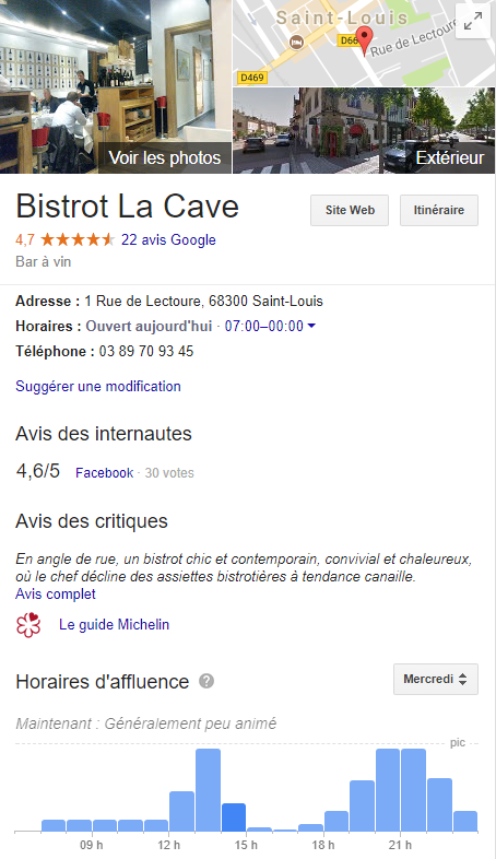 google pour restaurant