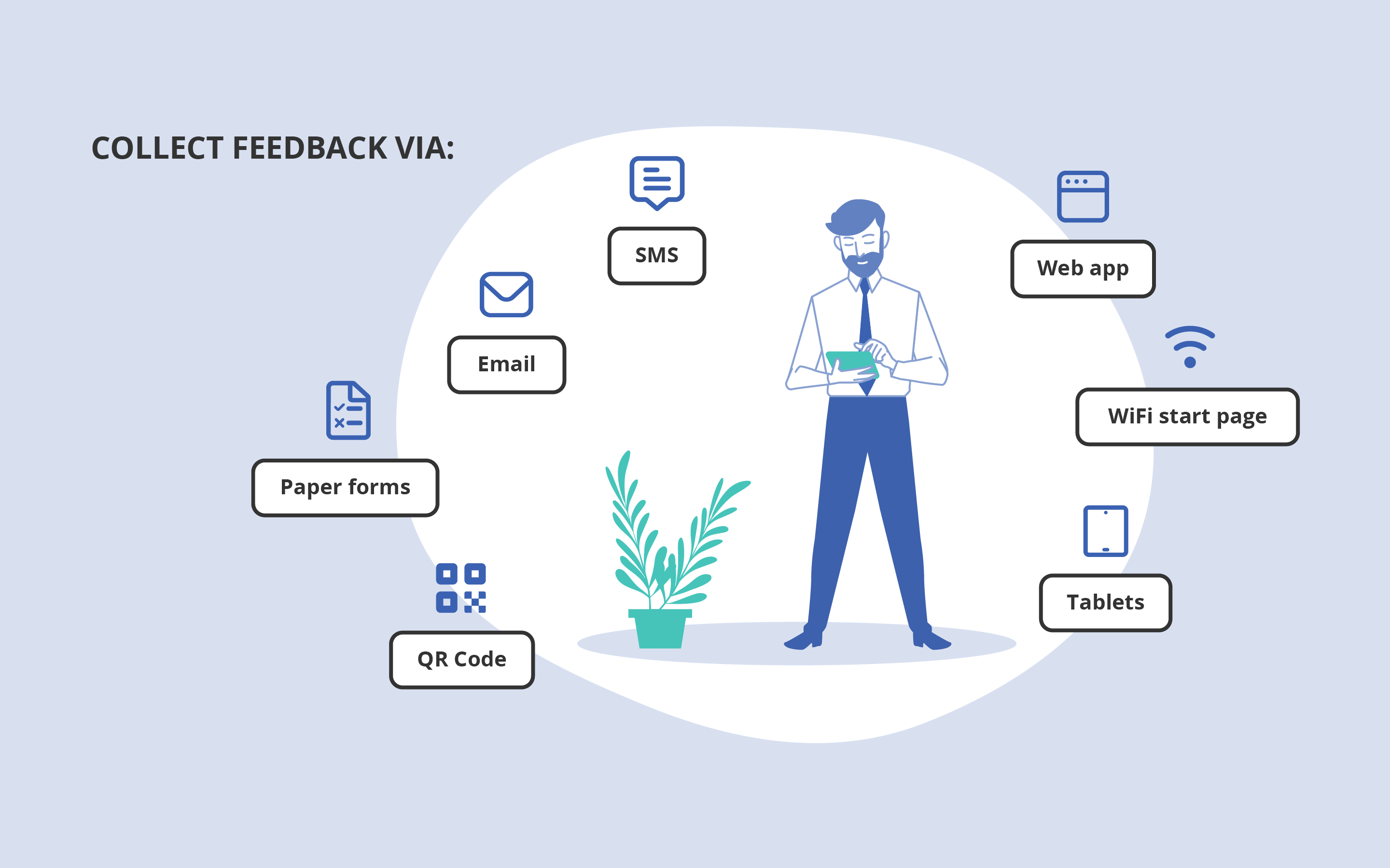 measuring customer satisfaction: different ways to collect feedback