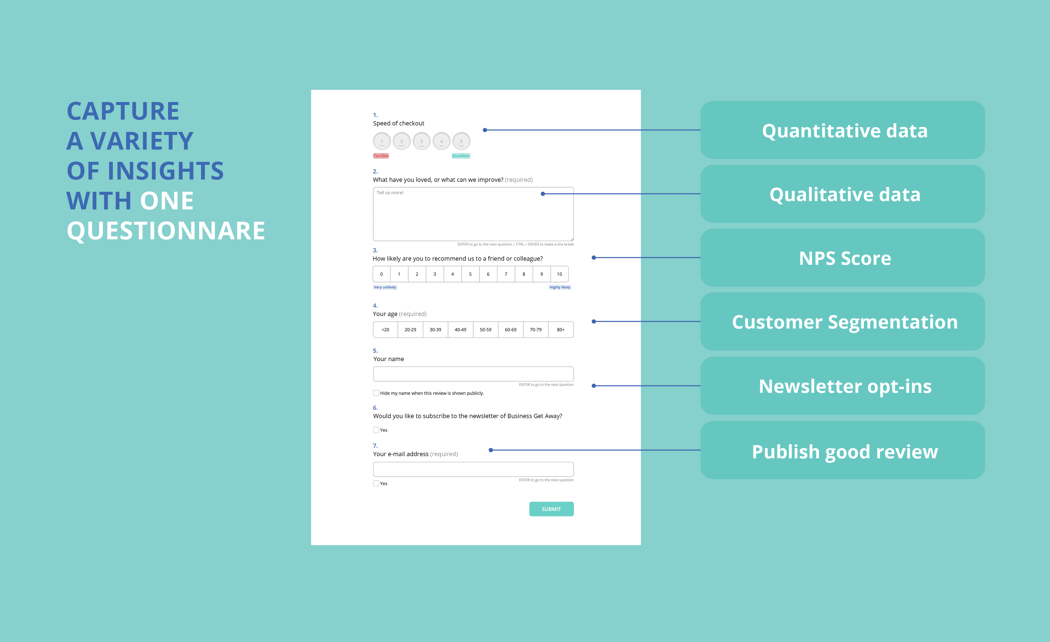 Breakdown of a Customer Alliance survey for measuring customer satisfaction