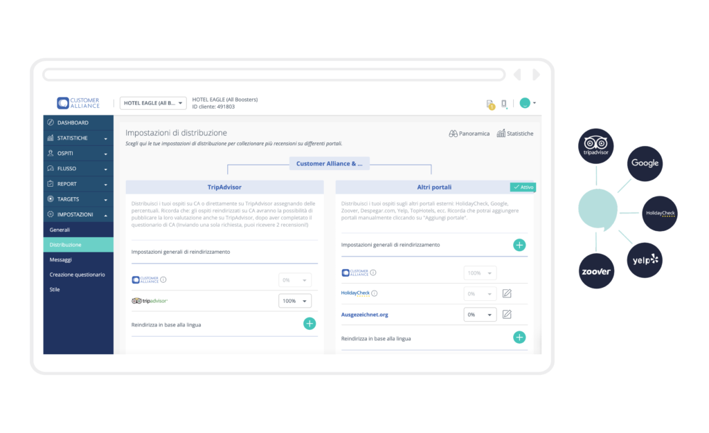 Il software Voice of the Customer di Customer Alliance ti consente di impostare la distribuzione delle recensioni nei siti di recensioni