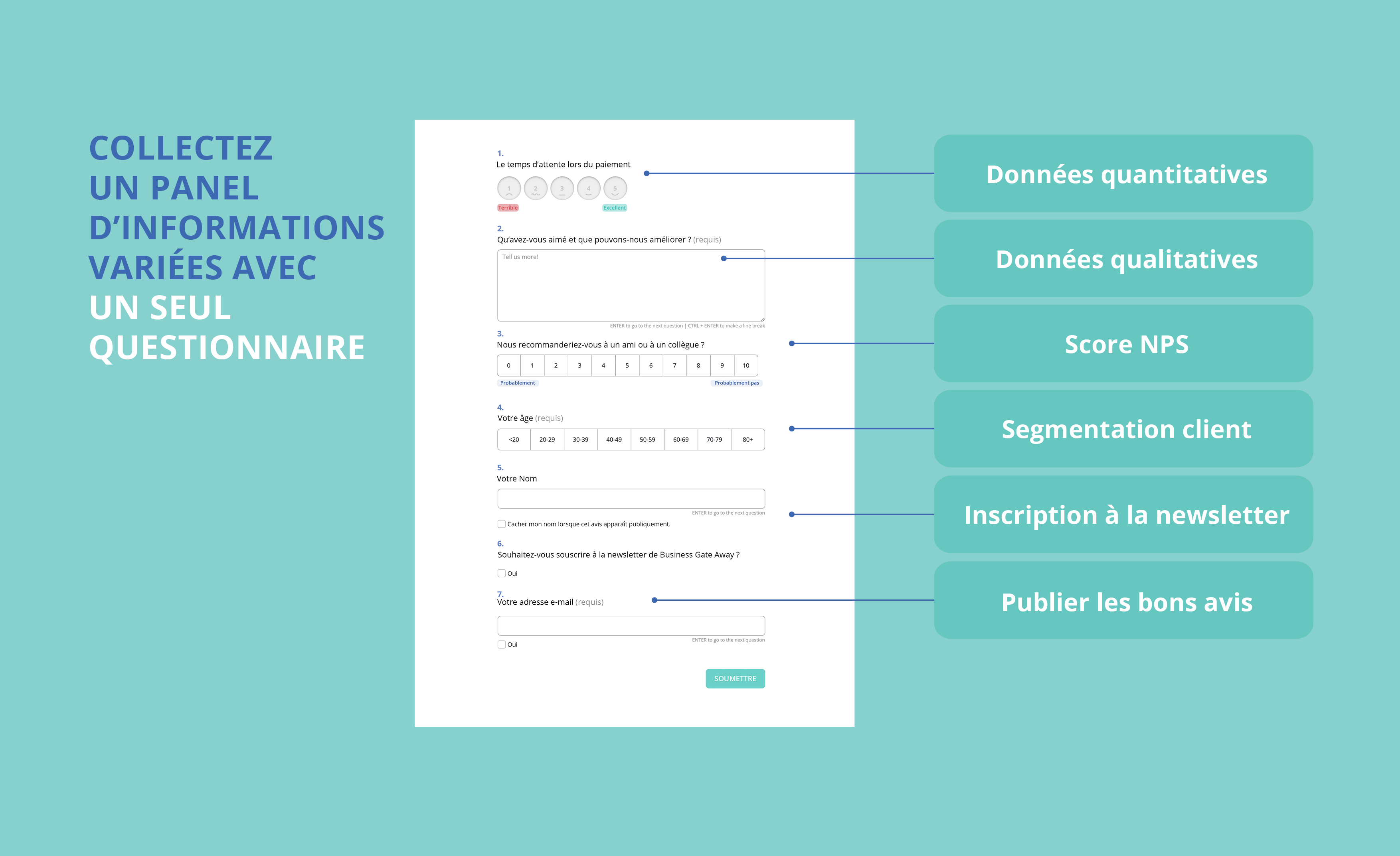 Le questionnaire personnalisable de la Voix du Client Customer Alliance