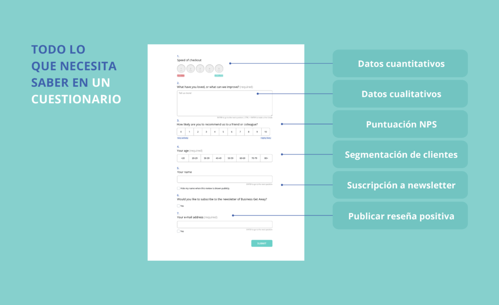 Cuestionario customizable de voz del cliente de Customer Alliance