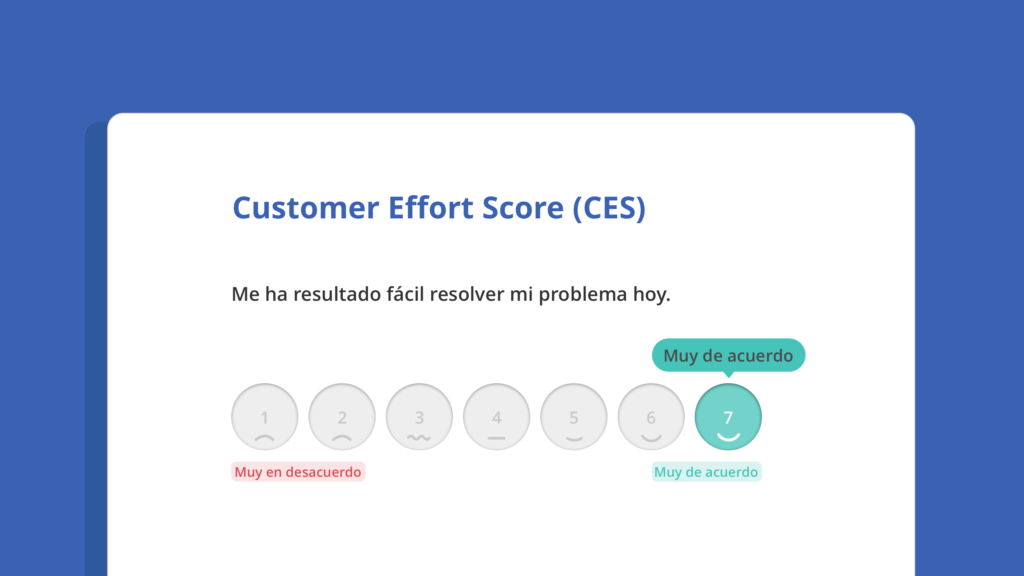 Cómo evaluar la satisfacción del cliente mediante el CES