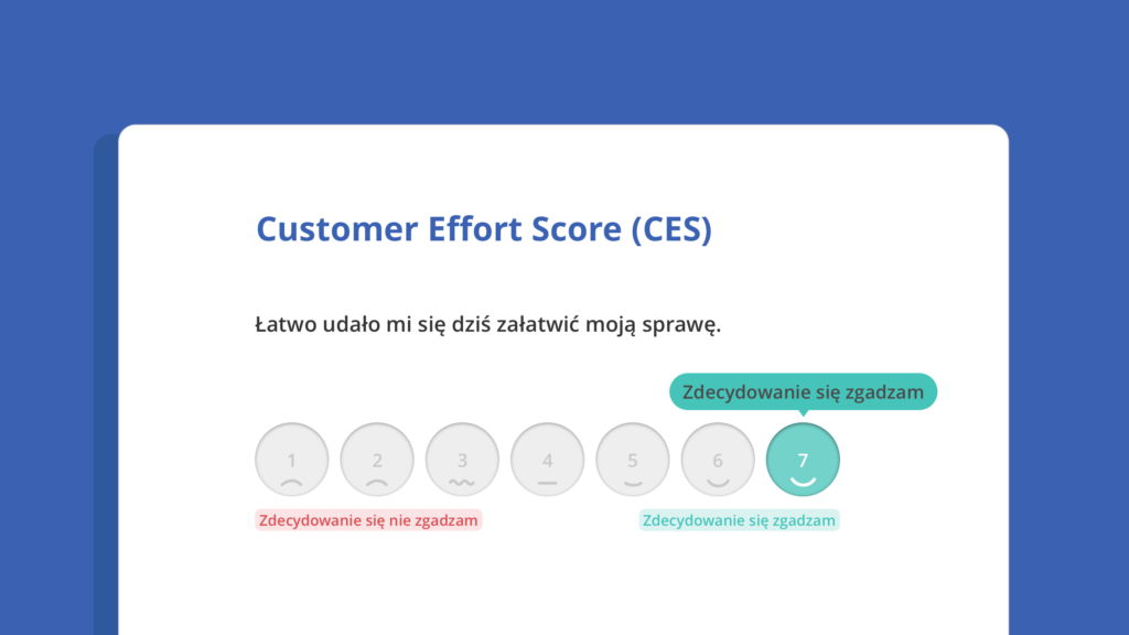 Customer effort Score 