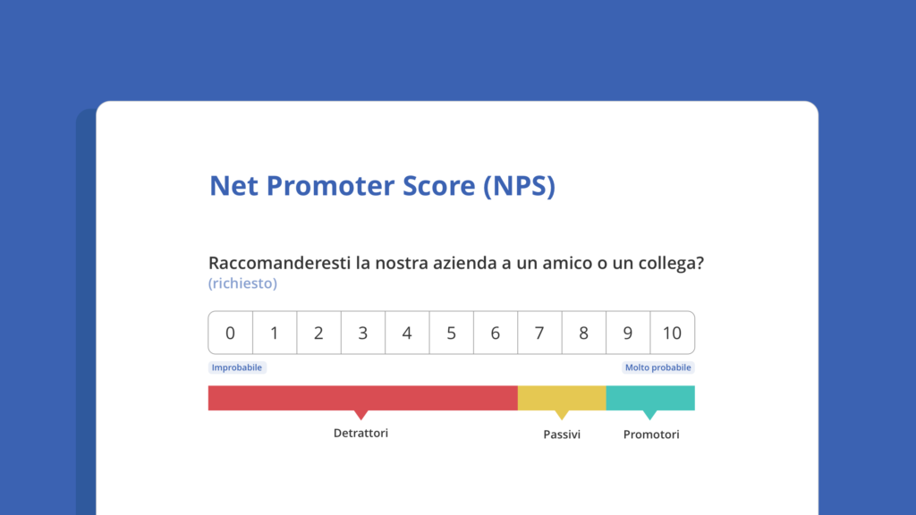 Nps significato