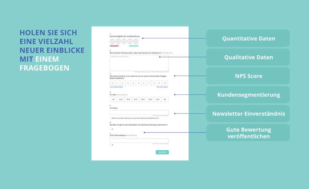 Kundenzufriedenheit optimieren