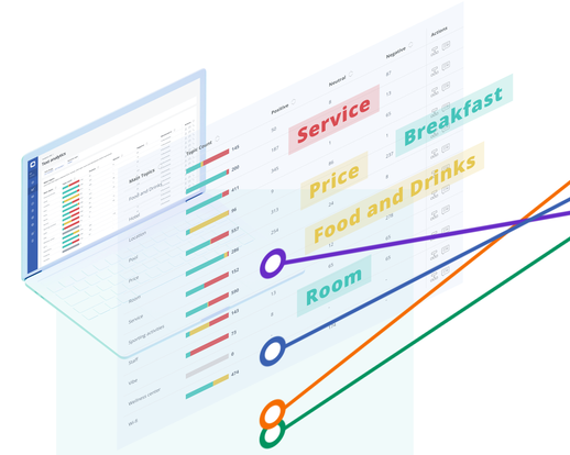 Text Analytics