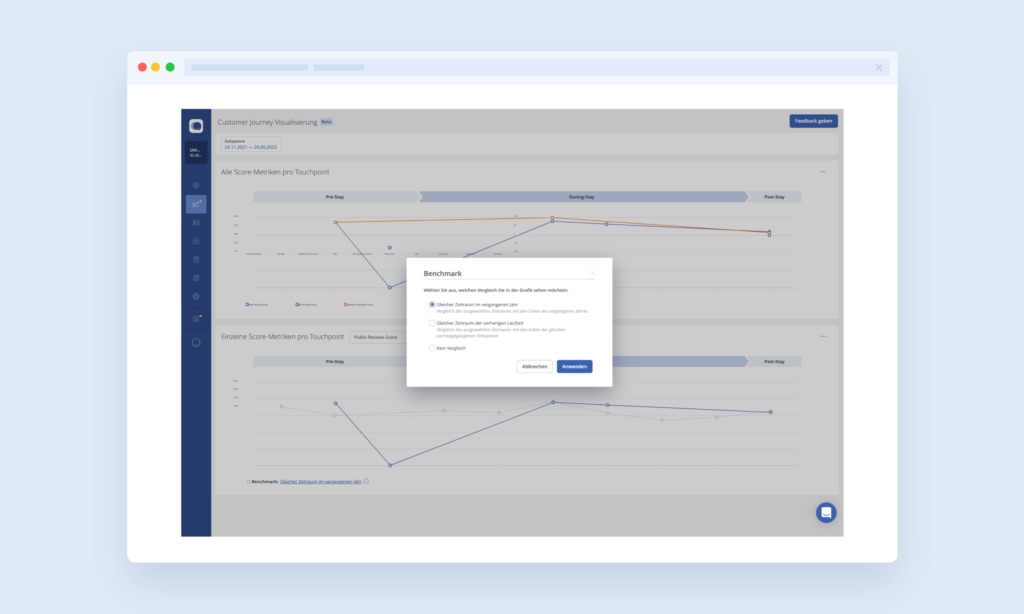 Customer Journey Map