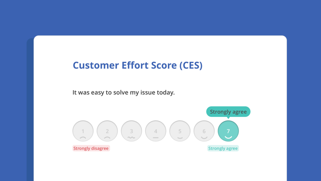 Customer effort score 