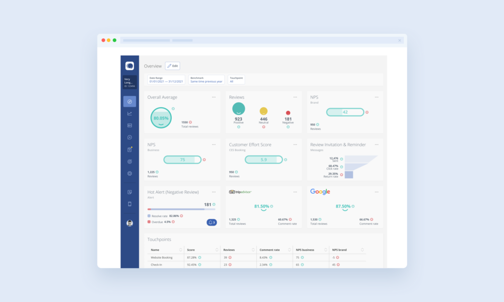 Customer Alliance dashboard