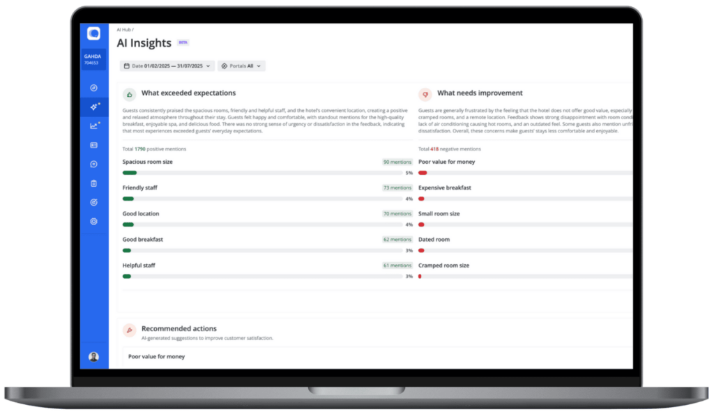 AI Insights dashboard showing most mentioned guest topics and sentiment trends
