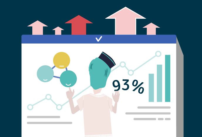 Maximising the value from integrating the Customer Alliance widget on my website
