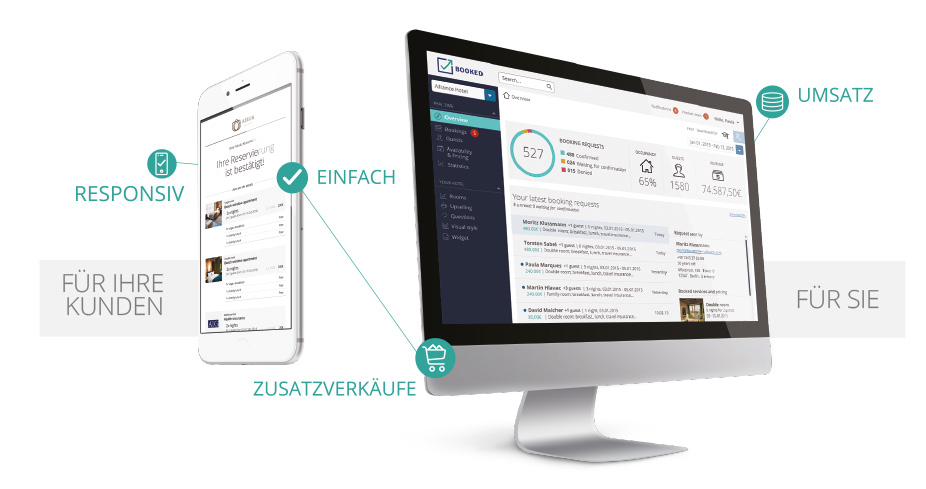 Booked gelauncht – Das direkte Hotel Buchungssystem