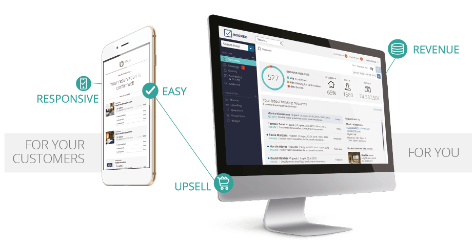 It’s official, we’ve launched Booked – your hotel booking system!
