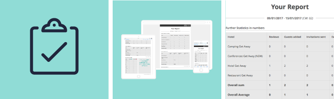 Report via e-mail per l’interfaccia catena di Customer Alliance