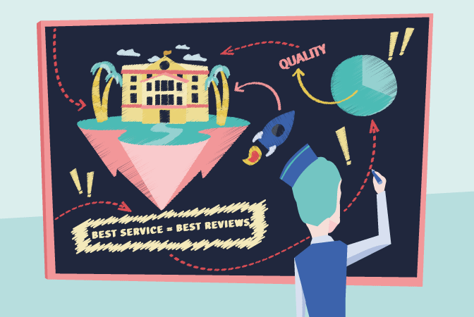 Come realizzare un piano di marketing di successo per il tuo Hotel