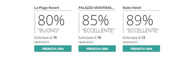 Nuovo certificato per le catene alberghiere