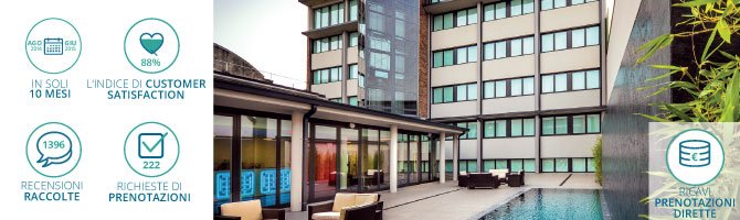 I Social Hotel