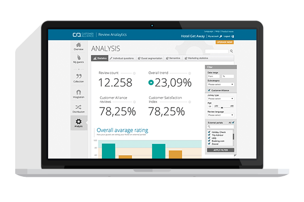 Review Analytics fait peau neuve !